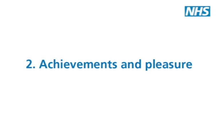 Thumbnail for Depression: Achievements and pleasure