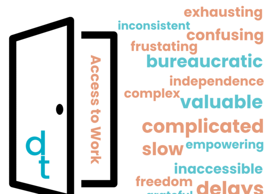 door slightly open with word cloud related to acces to work